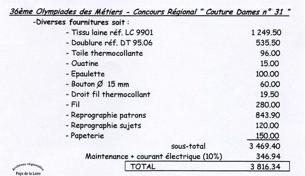 ©Archives régionales Pays de la Loire