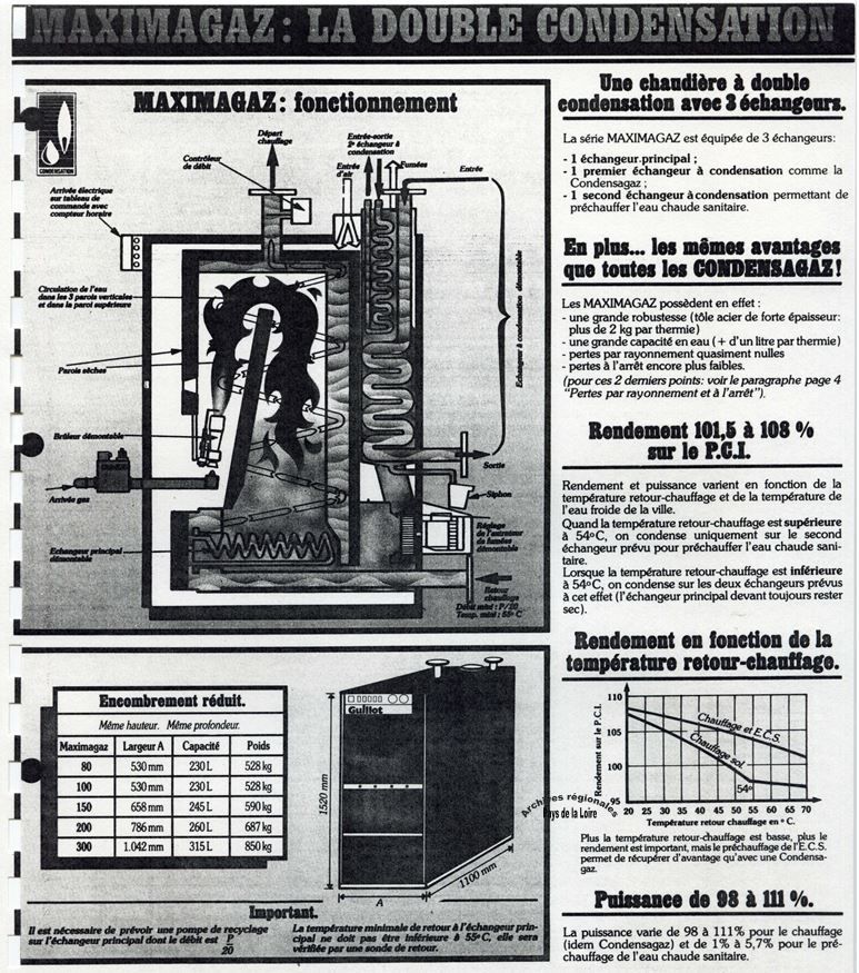 ©Archives régionales Pays de la Loire